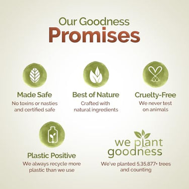 Mamaearth Kerala Thaali Shampoo with Hibiscus, Shikakai, Amla, Flax Seeds for Thick & Long Hair - 250 ml| Ready To Use Thali | Gently Cleanses | Adds Shine | 12 Potent Herbs | 100% Natural Herbs